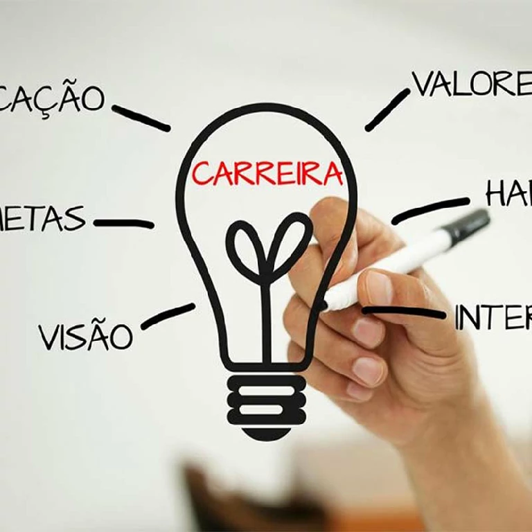Informativo Econômico ACISC: Empreendedorismo e Trabalho