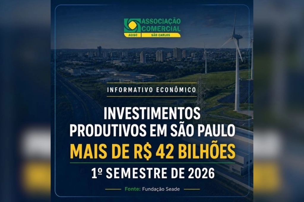 Investimentos anunciados em São Paulo superam R$ 42 bilhões no primeiro semestre de 2026