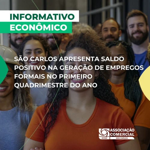Informativo econômico com destaques das atividades produtivas em 2025