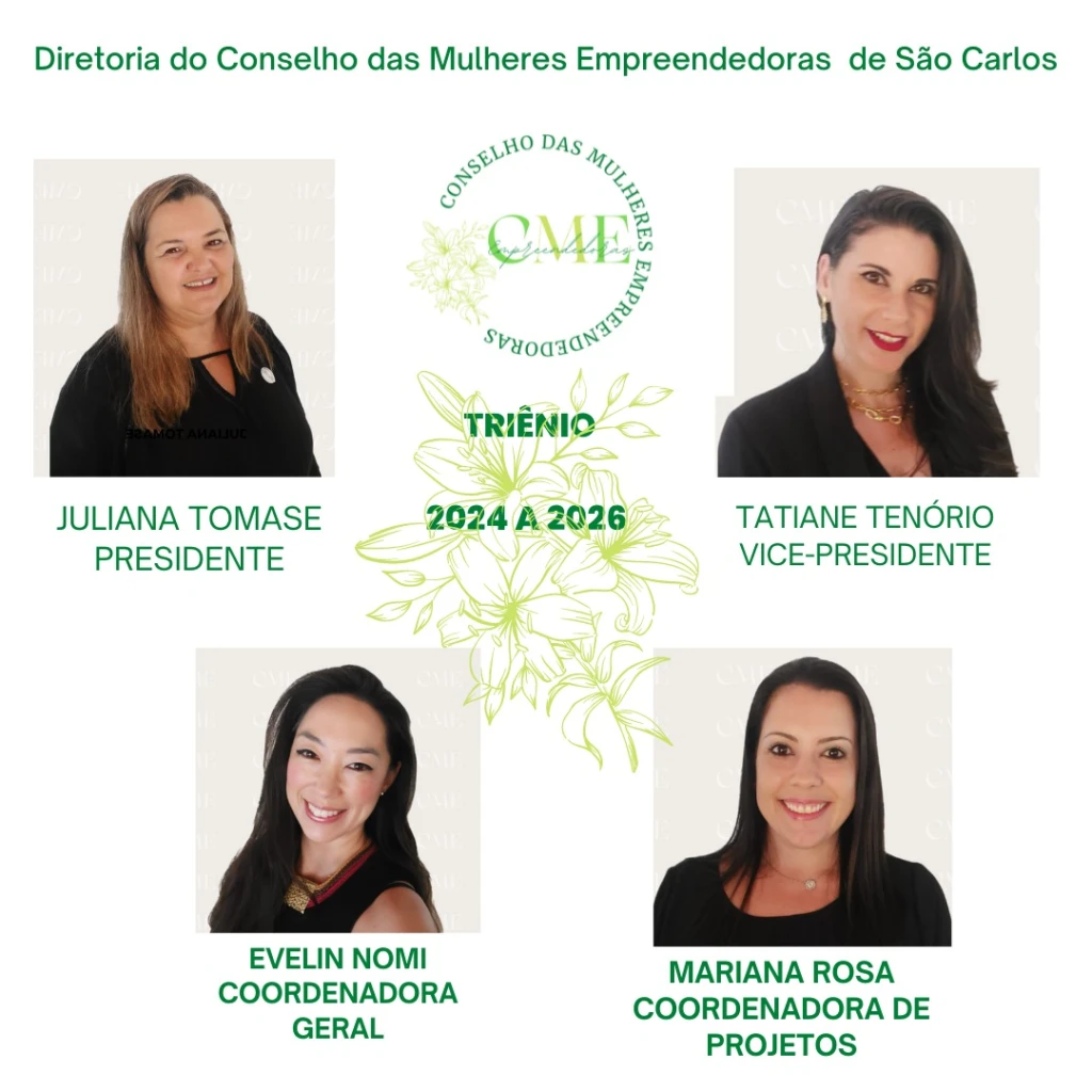 CME reeleito para mais um triênio